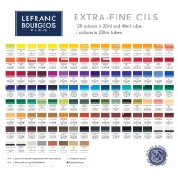 Краска масло Lefranc&Bourgeois EXTRA FINE 20мл, 196 желтая сера